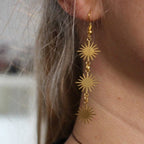 Sun Pendant Earrings Celestial Woman
