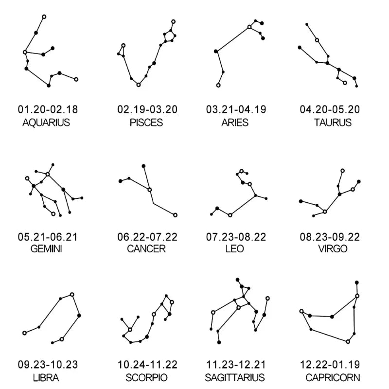 Constellation Zodiac Sign Pendant Necklace